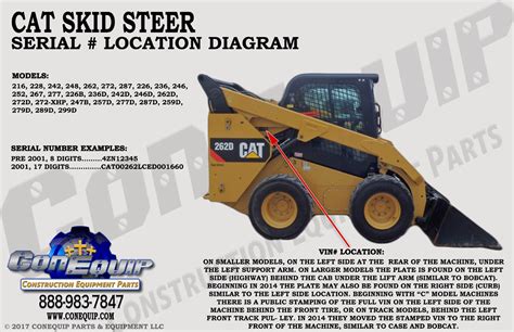 caterpillar number on skid steer means|caterpillar numbering system reviews.